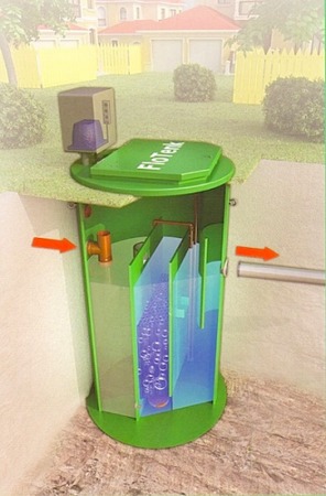 Септик БИОПУРИТ 8-2630